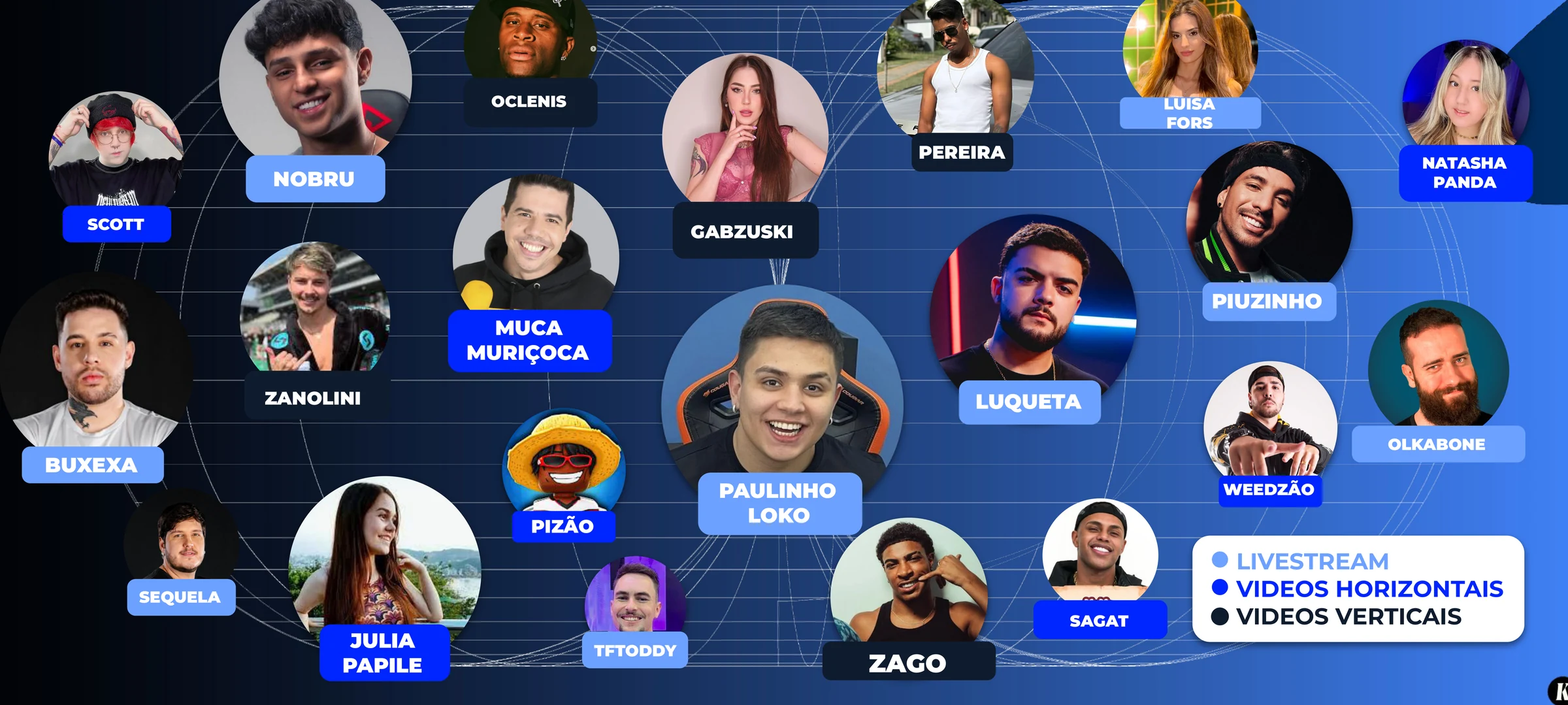 Casting KR3W